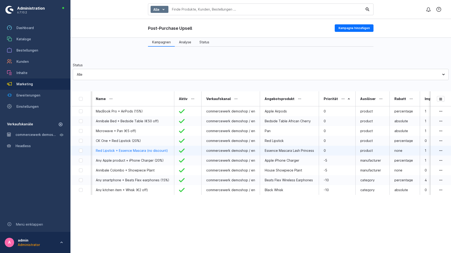 Kampagnenliste von Post-Purchase Upsell in der Shopware-Administration