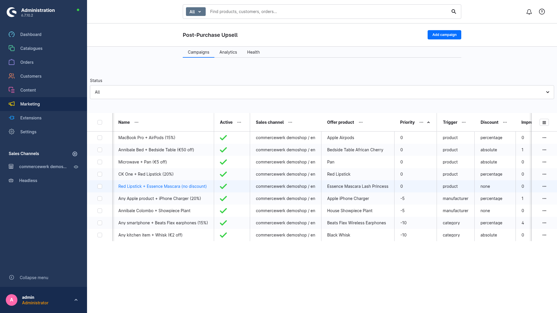 Post-Purchase Upsell campaign list in the Shopware administration