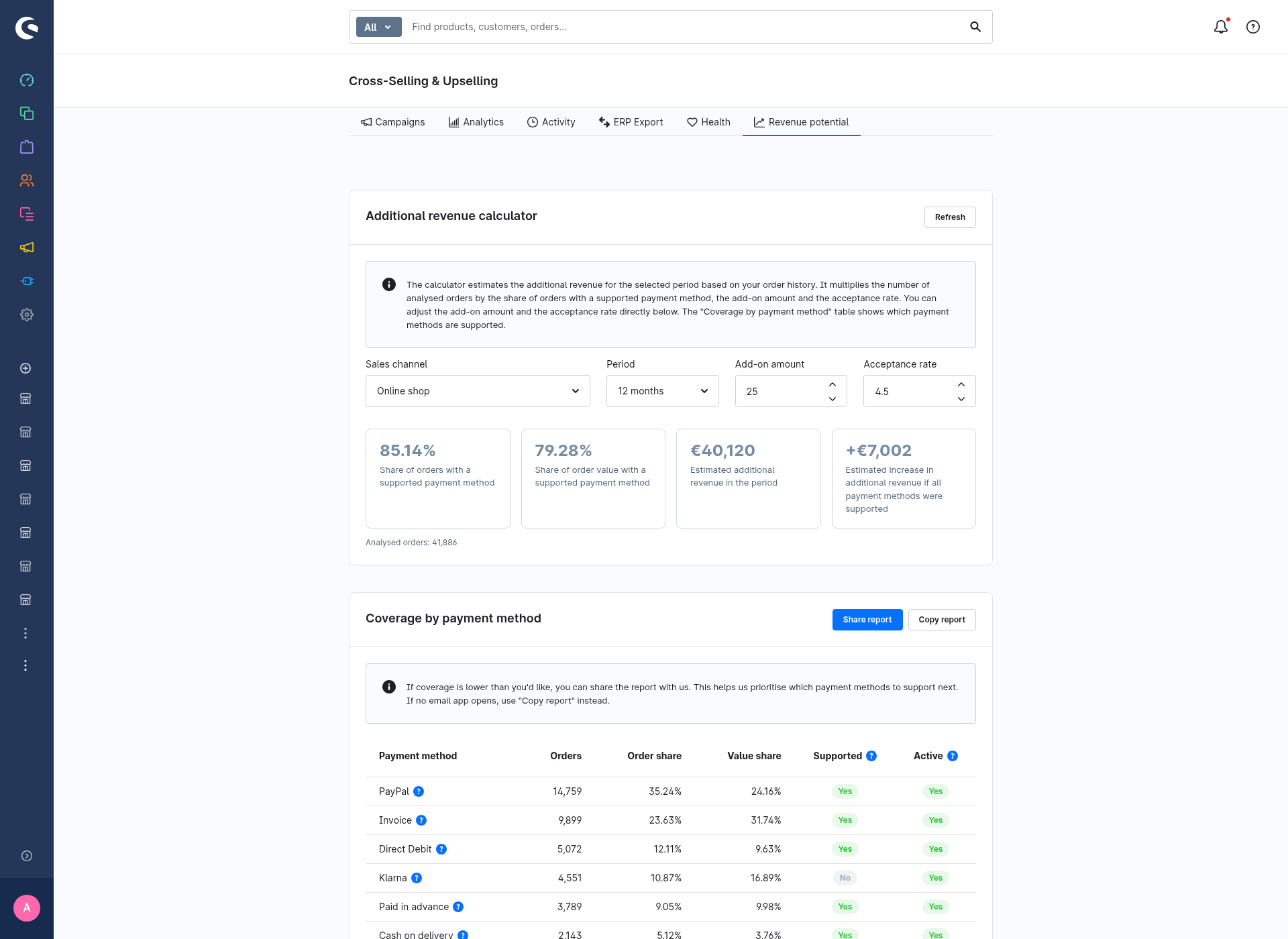 The Revenue potential tab with the additional revenue calculator and the coverage by payment method