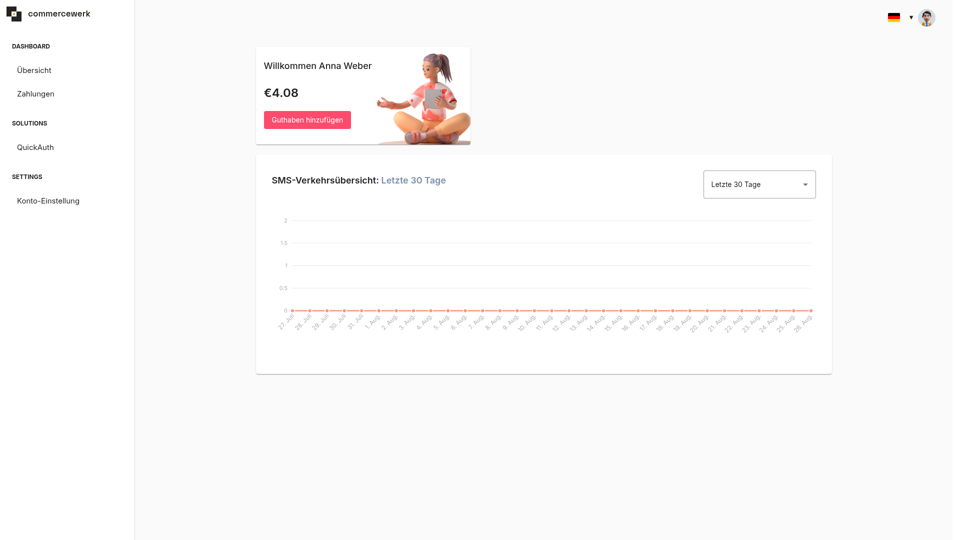 Das commercewerk-Dashboard mit dem Menüpunkt QuickAuth