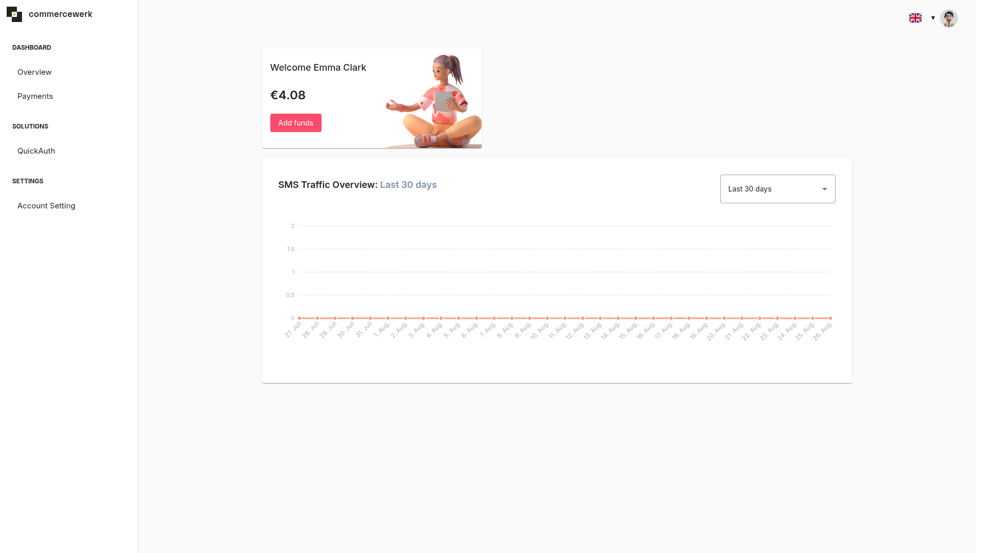 The commercewerk dashboard with the QuickAuth menu item